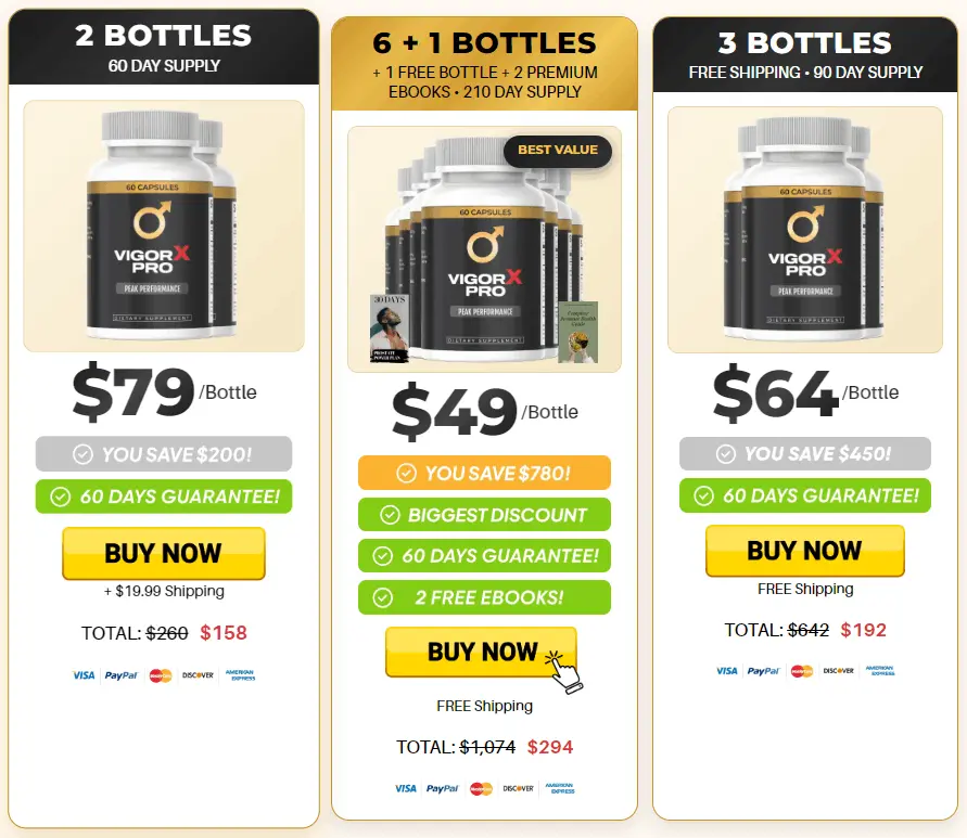 vigorx-pro-buy